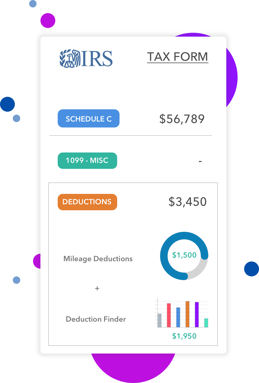 Deduction Finder Everlance Deduction Finder Everlance